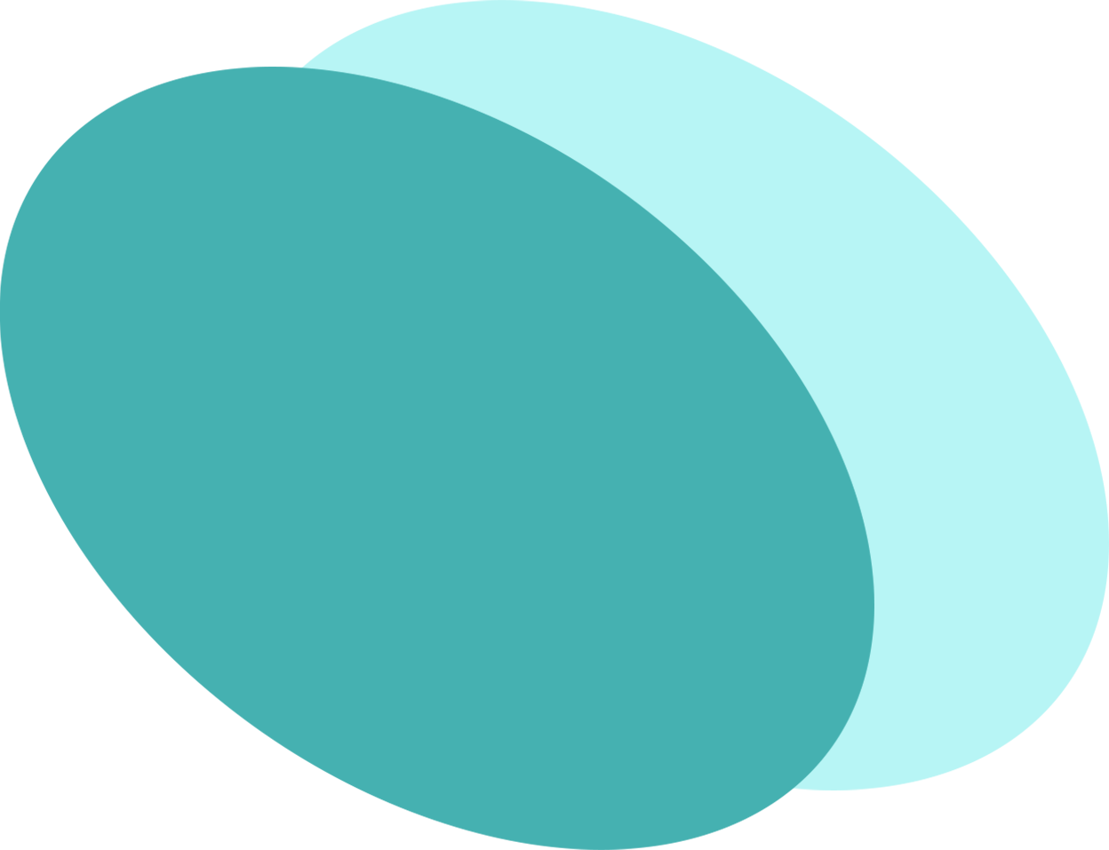 elipsen