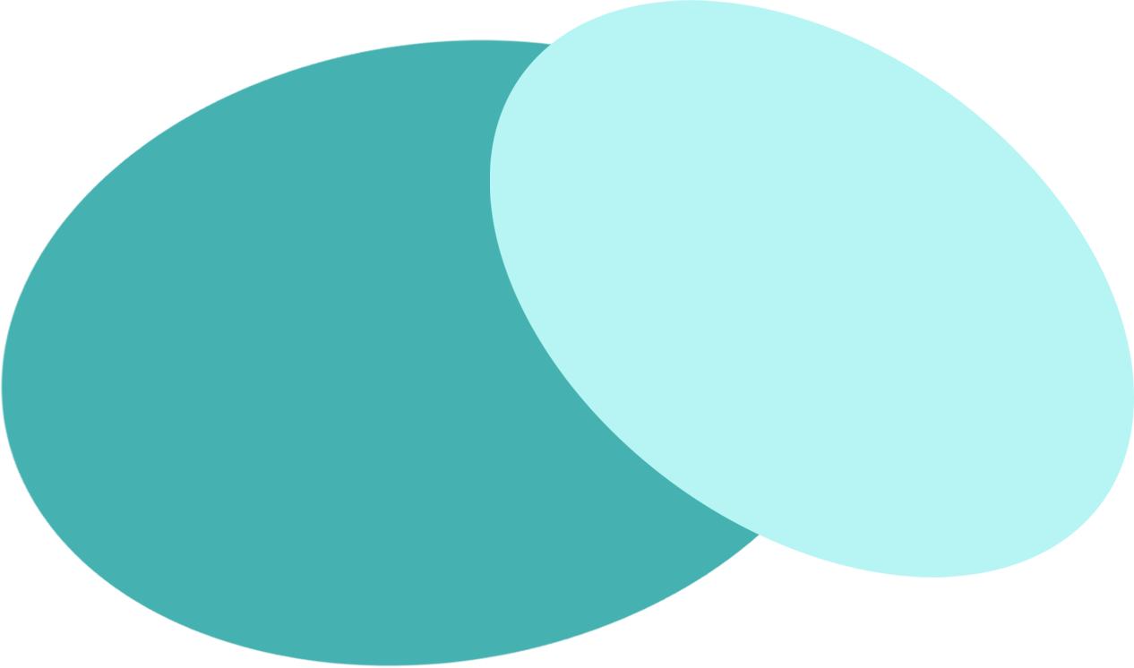 elipsen