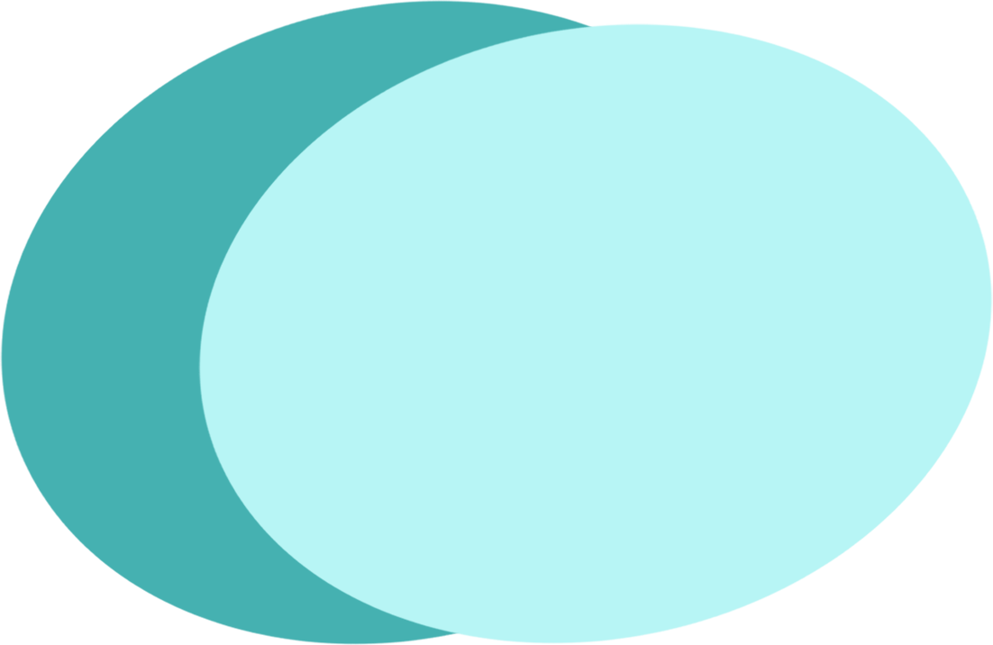 elipsen